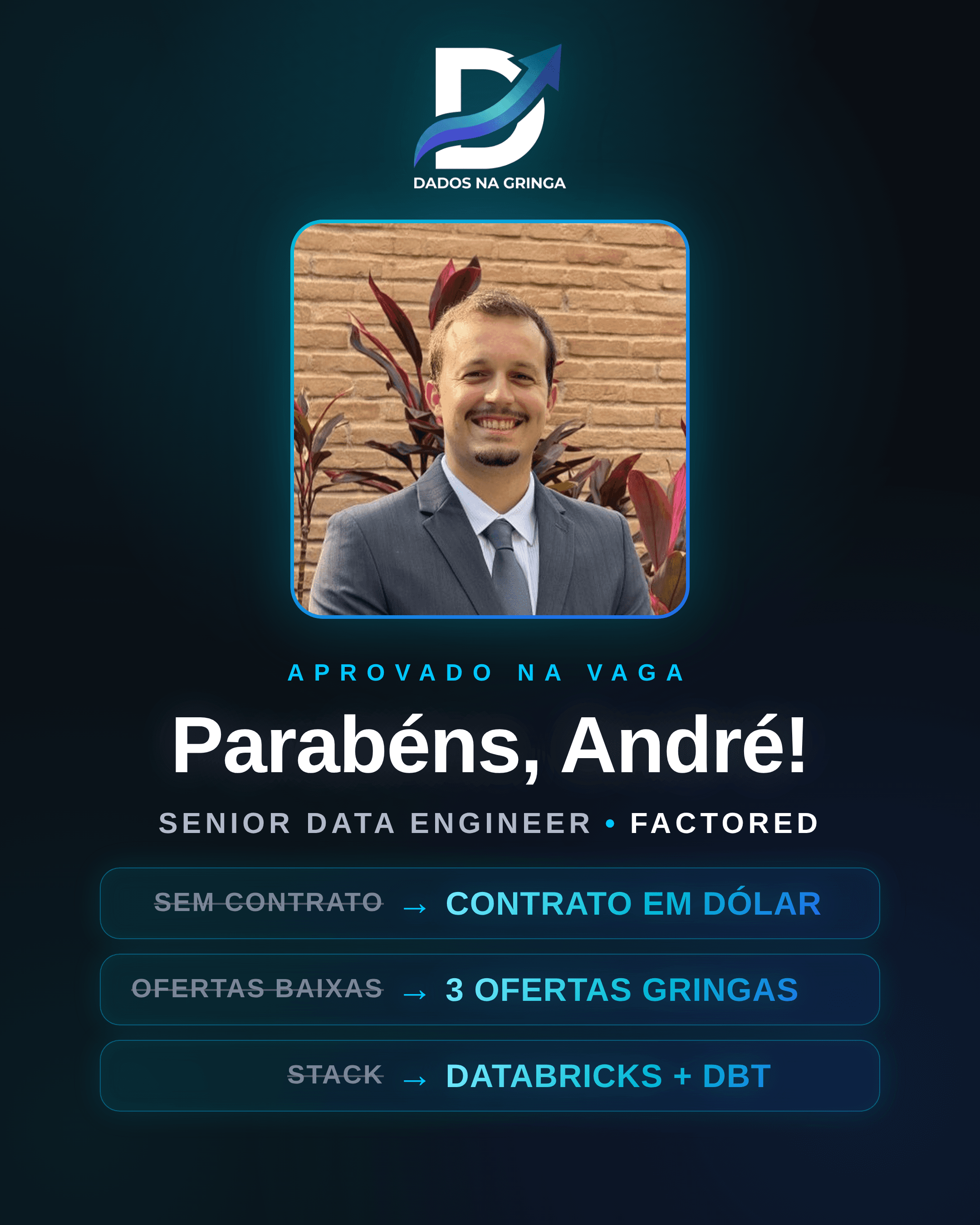 Case de sucesso de André, aprovado para Senior Data Engineer na Factored: de estar sem contrato a conquistar um contrato em dólar, após receber 3 ofertas gringas, com stack Databricks + dbt.